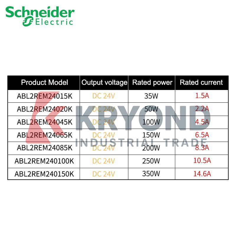 Schneider Electric ABL2REM2404 - Home Automation Systems Diy review and price