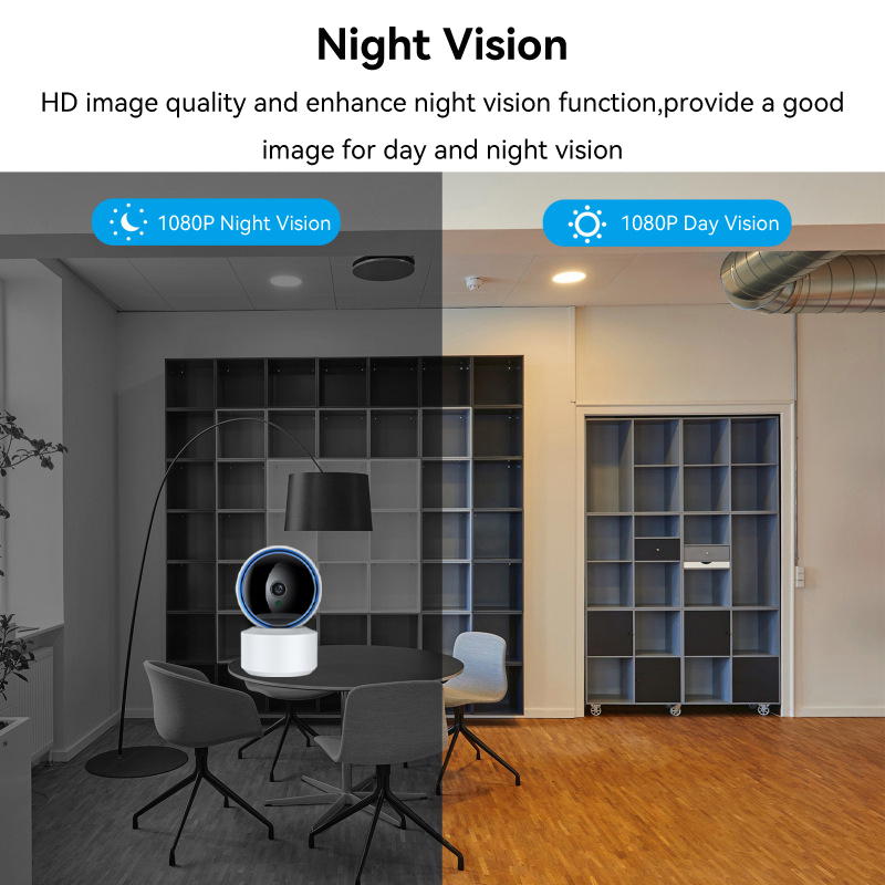 Tuya 5MP WiFi IP Camera Baby M - Eufy Camera E220 review and price